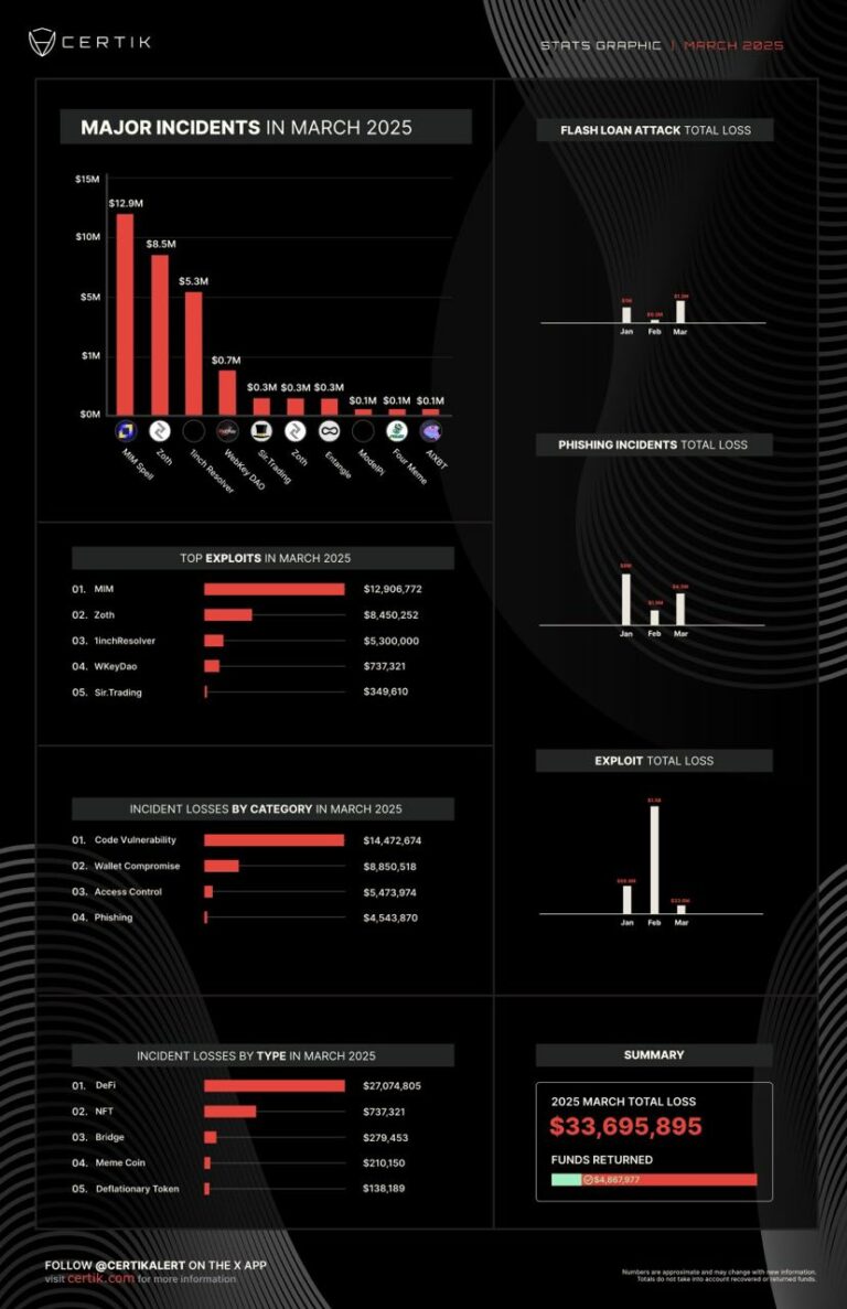 Crypto-scams-3