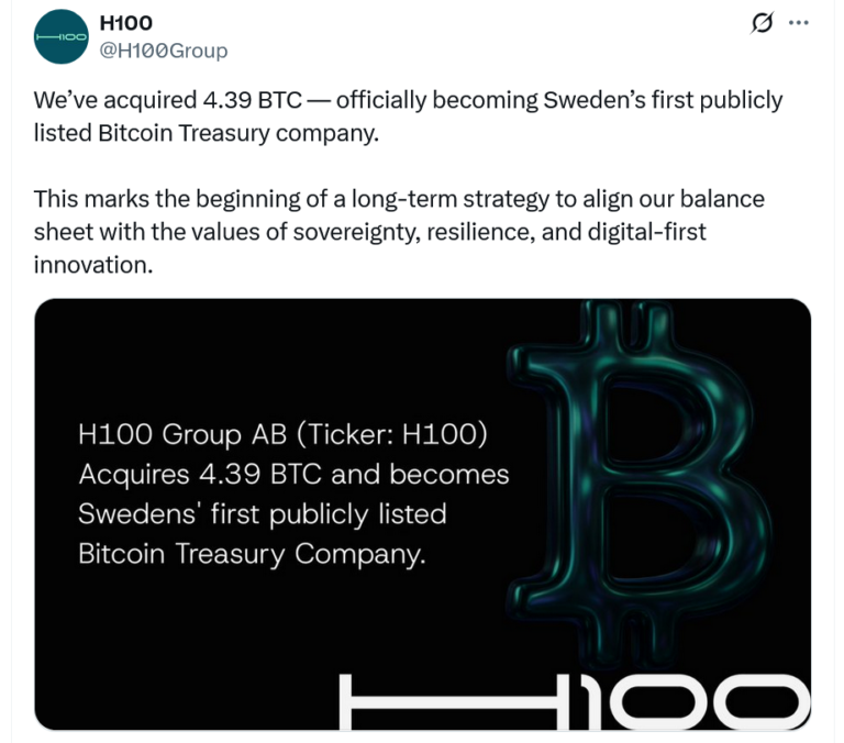 Bitcoin-H100