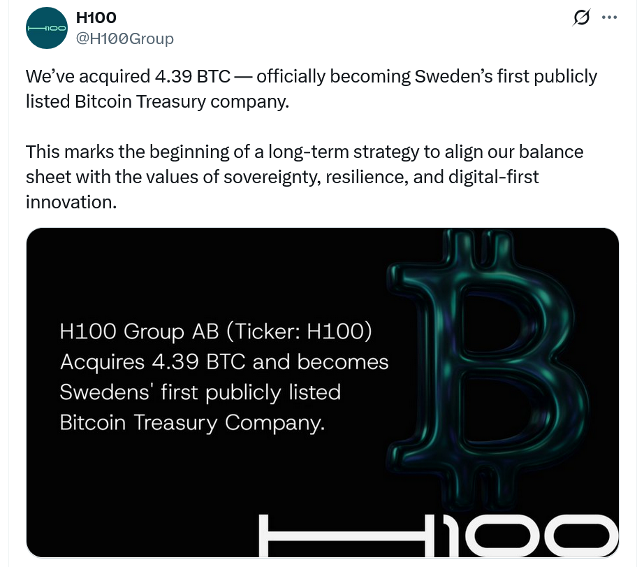 Bitcoin-H100