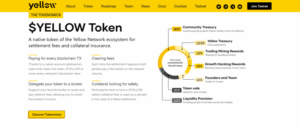 Yellow Network tokenomics