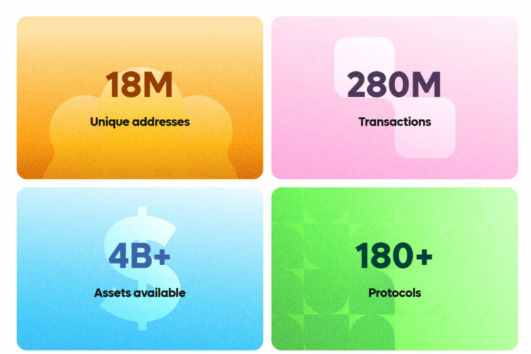 FireShot-Pro-Webpage-Capture-853-Plume-I-The-public-blockchain-for-scaling-RWAs-plume.org_-1024x682-1