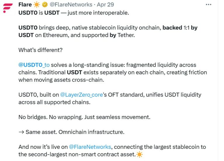 USDT