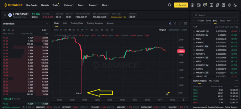FireShot-Pro-Webpage-Capture-1011-19.04-I-LINK-USDT-I-ChainLink-to-USDT-Binance-Spot-www.binance.com_-1024x463-1