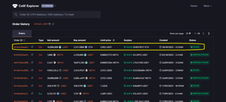 FireShot-Pro-Webpage-Capture-1017-Order-History-CoW-Protocol-Explorer-explorer.cow_.fi_-1024x463-1