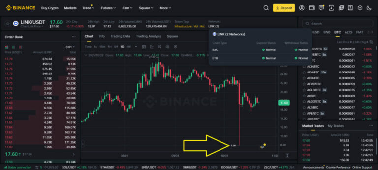 FireShot-Pro-Webpage-Capture-1020-17.59-I-LINK-USDT-I-ChainLink-to-USDT-Binance-Spot-www.binance.com_-1024x463-1