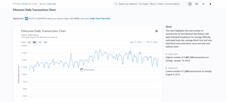 FireShot-Pro-Webpage-Capture-1042-Ethereum-Daily-Transactions-Chart-I-Etherscan-etherscan.io_-1024x463-1