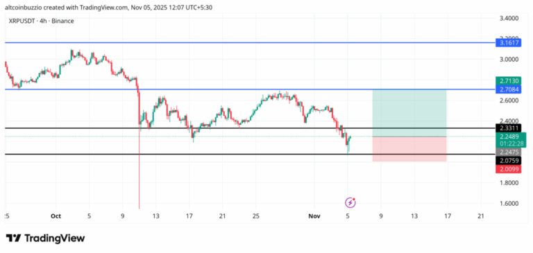 XRPUSDT_2025-11-05_12-07-32-1-1024x487-1