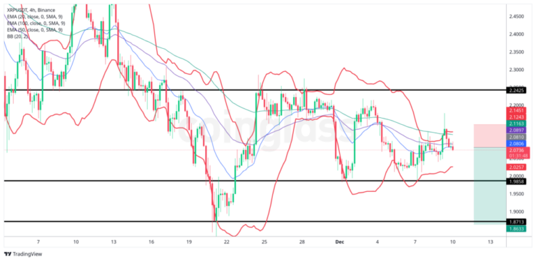 Binance-undefined_2025-12-10_15-58-15-1024x498-1