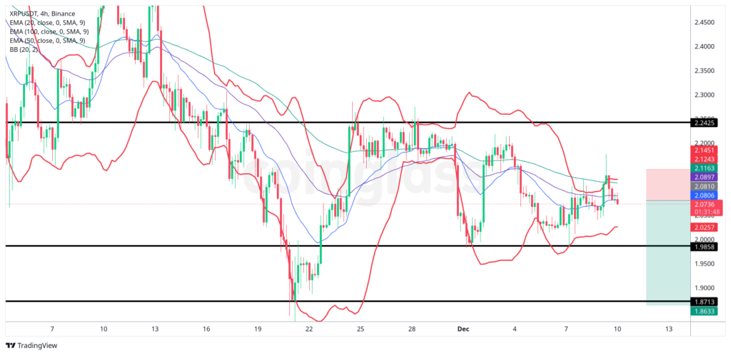 Binance-undefined_2025-12-10_15-58-15-1024x498-1