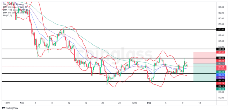 Binance-undefined_2025-12-10_16-01-28-1024x498-1