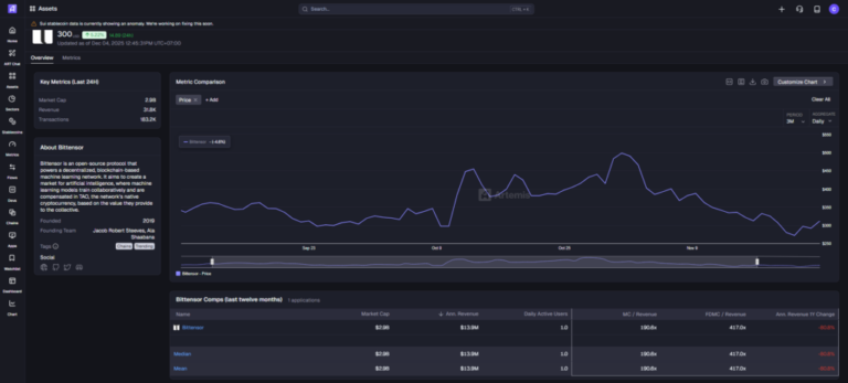 FireShot-Pro-Webpage-Capture-1064-Bittensor-I-Artemis-app.artemisanalytics.com_-1024x463-1
