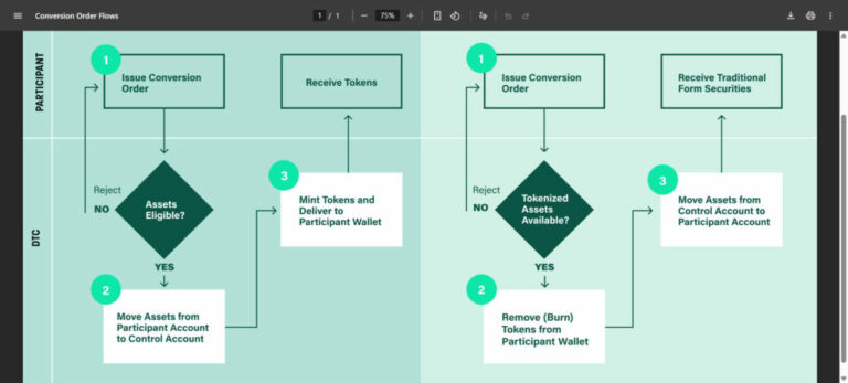 FireShot-Pro-Webpage-Capture-1076-www.dtcc_.com_-1024x463-1