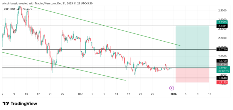 XRPUSDT_2025-12-31_11-29-25-1024x487-1