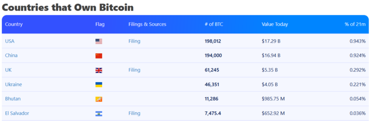 019b2abd-3bfb-7f79-b66d-24f0034251c4