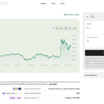 FireShot-Capture-371-Coinbase-Ondo-Tokenized_-COINon-Token-Price-Chart-Ondo-Financ_-app.ondo_.finance